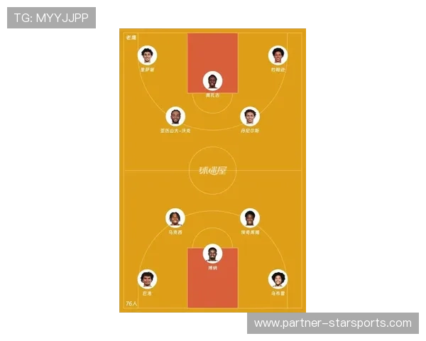 76人队迎来新赛季挑战 球员阵容调整与战术革新助力冲击总冠军 76人队迎来新赛季挑战 球员阵容调整与战术革新助力冲击总冠军