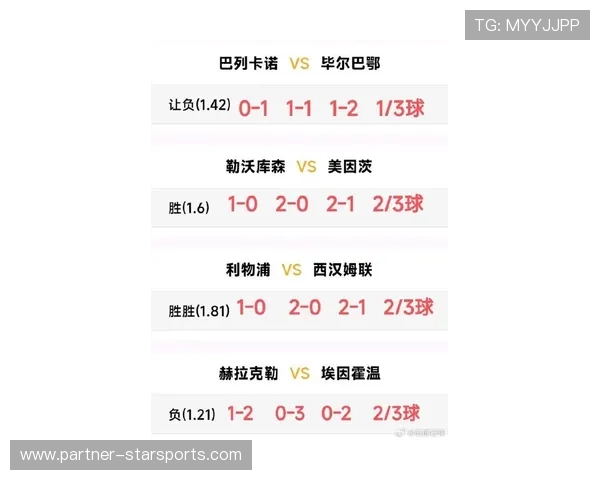 伯恩茅斯俱乐部最新动态:引援计划和赛季目标分析 伯恩茅斯俱乐部最新动态:引援计划和赛季目标分析