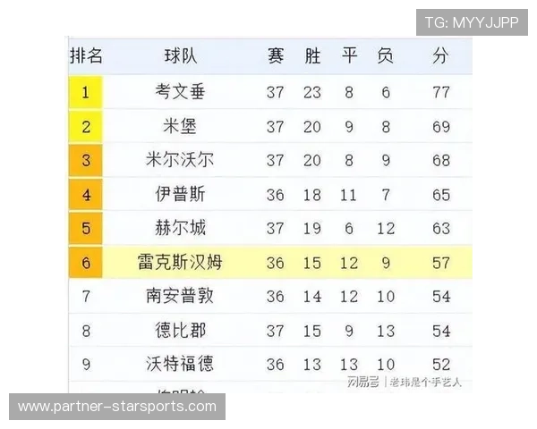 斯旺西俱乐部最新动态解析球员转会与赛季展望全解 斯旺西俱乐部最新动态解析球员转会与赛季展望全解