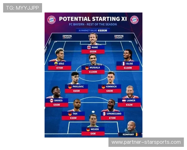 拜仁慕尼黑新赛季阵容调整引发球迷热议与期待