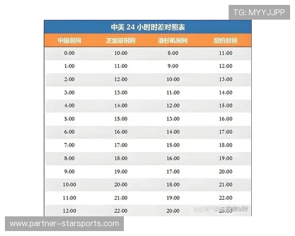 2026世界杯完整赛程及重要比赛时间一览表 2026世界杯完整赛程及重要比赛时间一览表